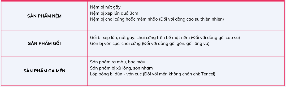 Chính sách bảo hành của nemvietnhat